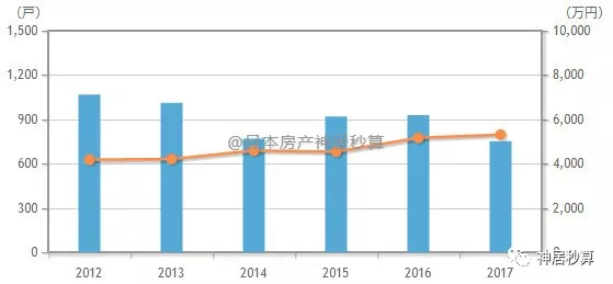 荒川gdp_荒川爆笑团(2)