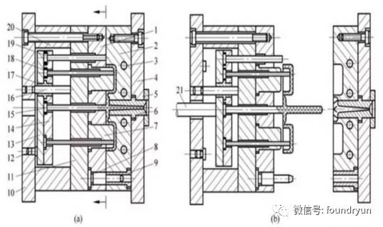 注塑模和注塑机完整结构全解