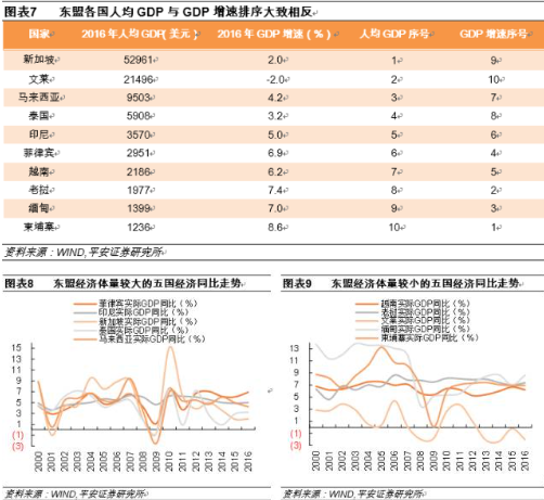 人口和资源_西藏人口资源分部(3)