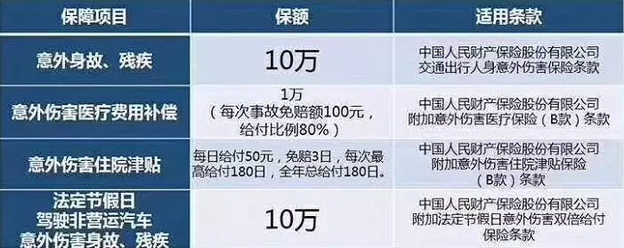 18死21伤,安徽滁新高速这场事故的原因究竟是什么?