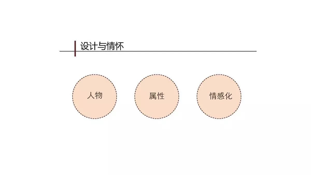 设计理念 认为设计师思维是感性与理性的结合,设计工作实际是表里不一