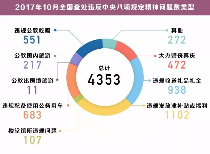 人口惯性计算_基于KXR94加速度计的微型惯性测量装置设计(2)