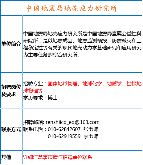 选矿招聘_天宙集团 新选矿厂招聘