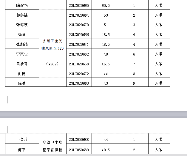 赣州市2021人口排名_赣州市地图(2)