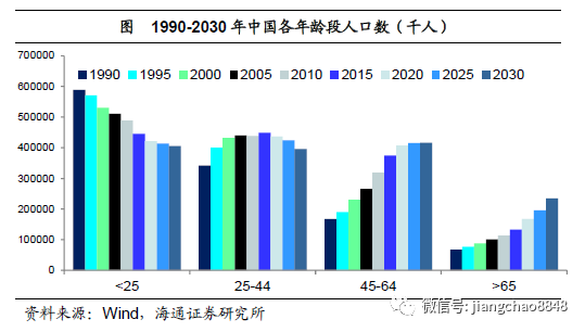 怎样实现经济总量平衡_愿望的实现手抄报