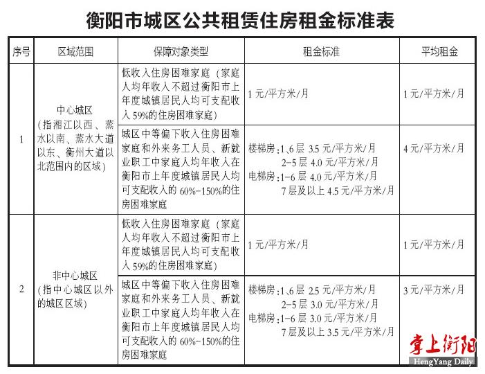 外来人口条例_唐僧是外来人口图(2)