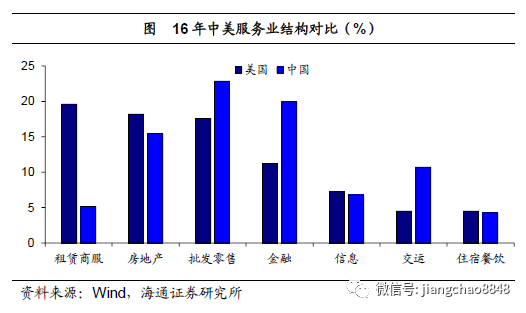 保持经济总量的基本平衡是指( )._保持平衡的图片(2)