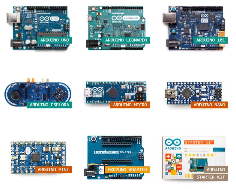 有了它你也可以做出自己的可编程机器人arduino介绍