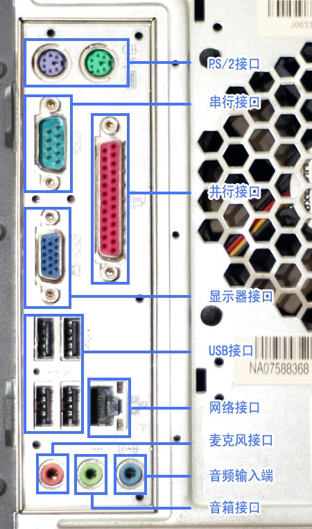 机箱散热口:主机箱散热风扇的出风口.