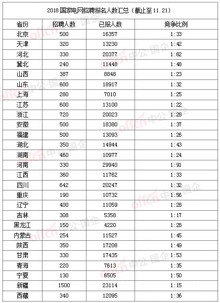 哪个国家人口在40万左右_阑尾在哪个位置图片