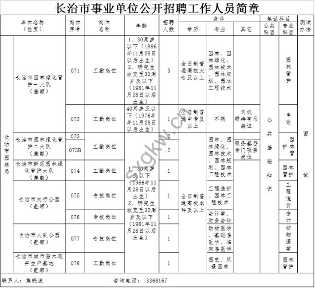 长治2017人口_长治地图(3)