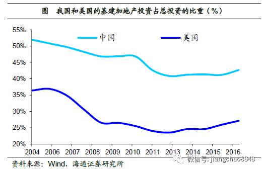 怎样实现经济总量平衡_愿望的实现手抄报(2)