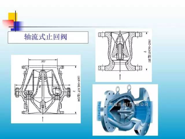 阀门结构和工作原理