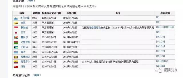 人口反向迁移_人口迁移思维导图(3)