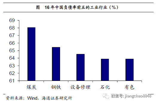 保持经济总量的基本平衡是指( )._保持平衡的图片(2)