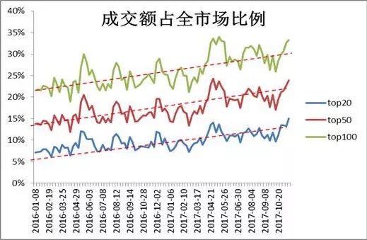 后人口转变_任远 新计划生育 后人口转变时期计划生育制度的转型发展(3)