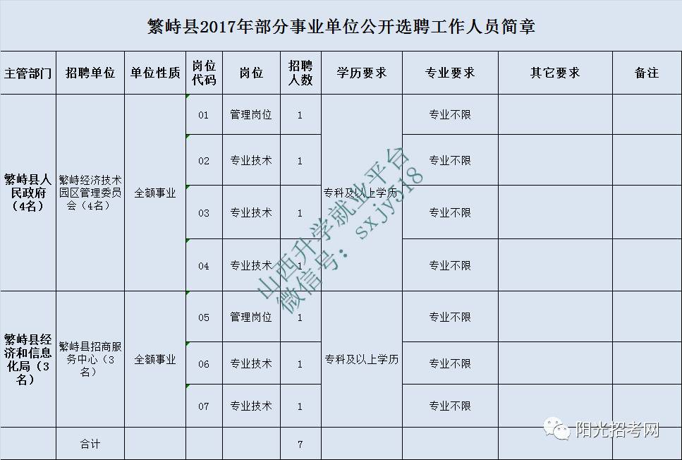 繁峙县城多少人口_繁峙县城地图