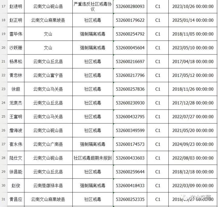 富宁人口_富宁县城图片(2)