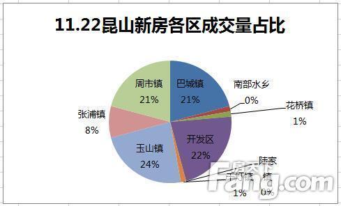 昆山玉山镇gdp2020_苏州穷乡成为全国第一镇 人均GDP超上海,靠的是什么