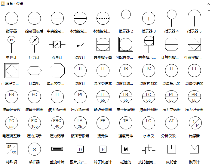 管道仪表流程图常用符号合集