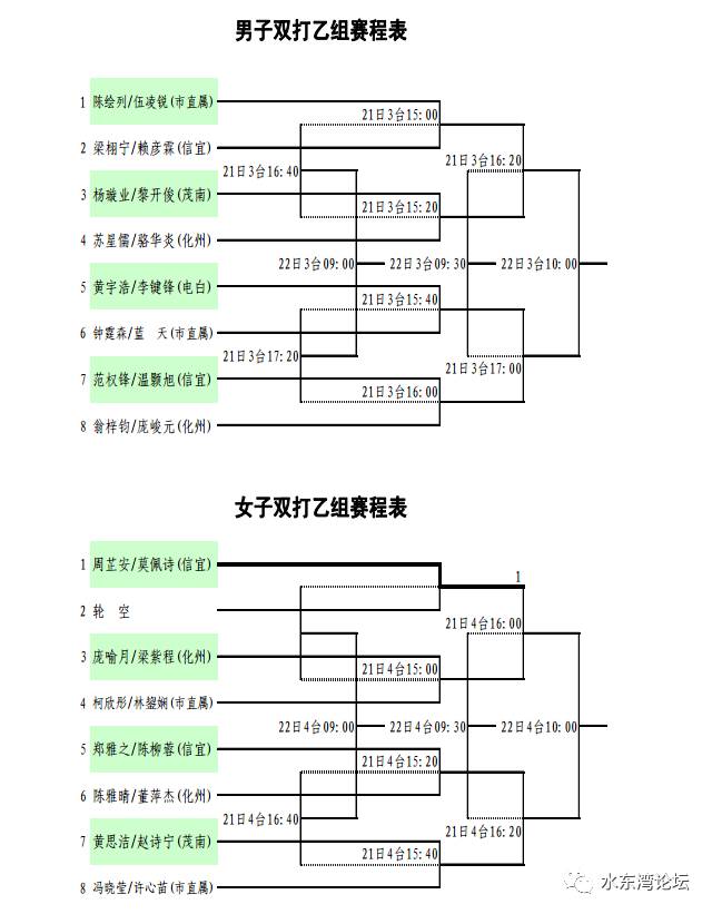 电白人口0_电白一中图片