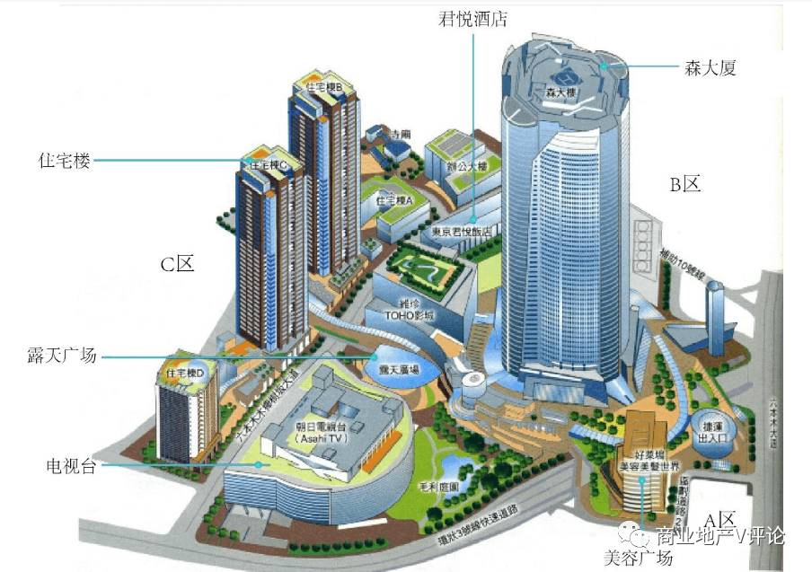 日本7大城市综合体典型案例借鉴 六本木 难波公园 东京中城