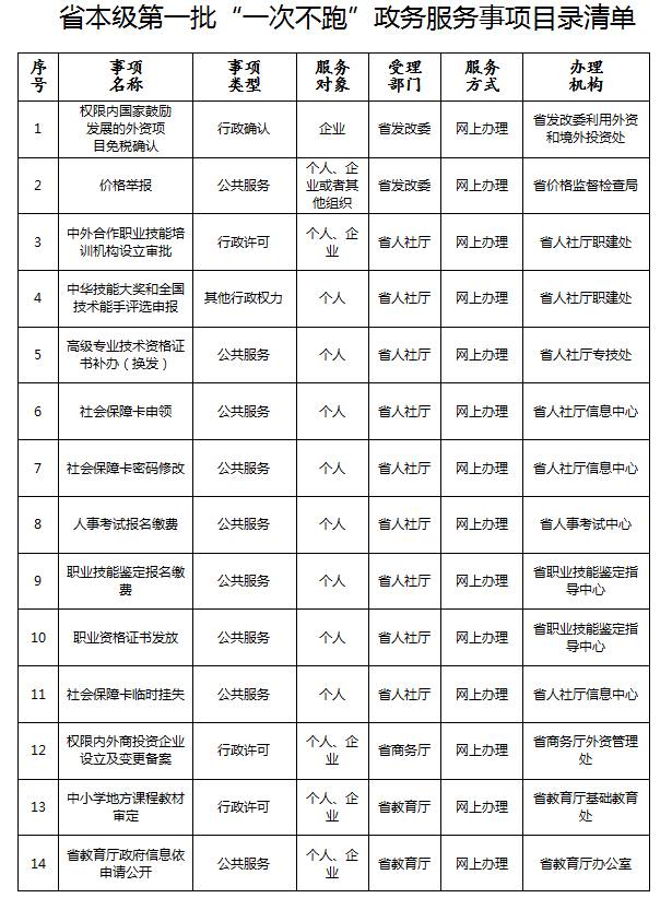 江西在家人口_江西人口(2)