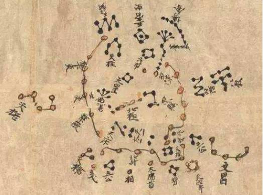 中国古代的占卜术是怎么发展起来的?到底是夜观星象还是看甲骨?