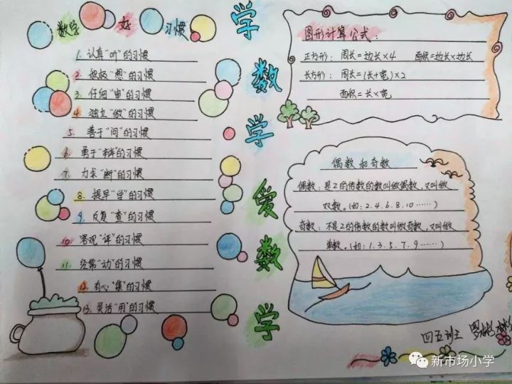 不同的内容制作手抄报,数学知识,数学家故事,数学趣题,数学家名言