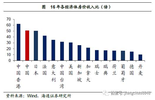 GDP构成角度分析经济运行_2020年湖南经济运行情况分析 GDP突破4万亿 图(3)