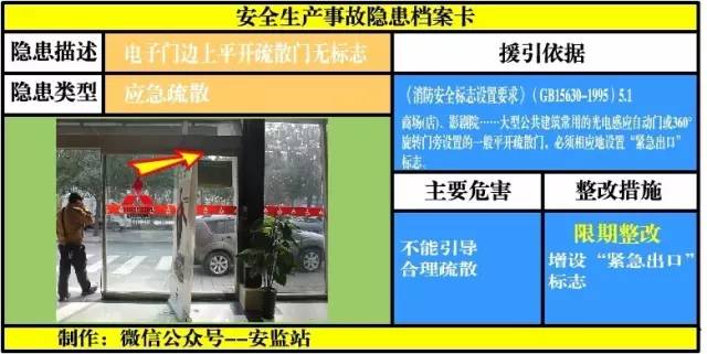 人口密集场所应在主要出入口设置_人口密集场所疫情防