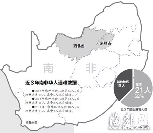 英属南非人口_英属南非旗帜