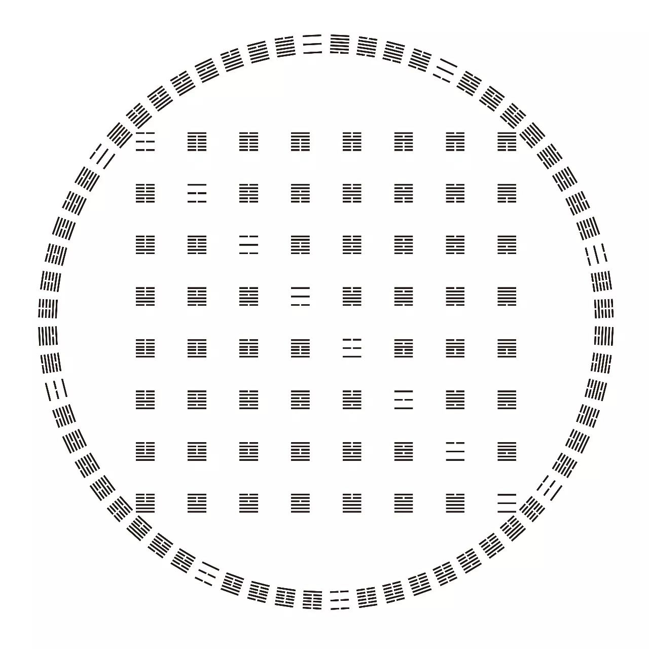 《伏羲先天六十四卦方圆图》理论指导实践,实践也会反过来去提升理论.