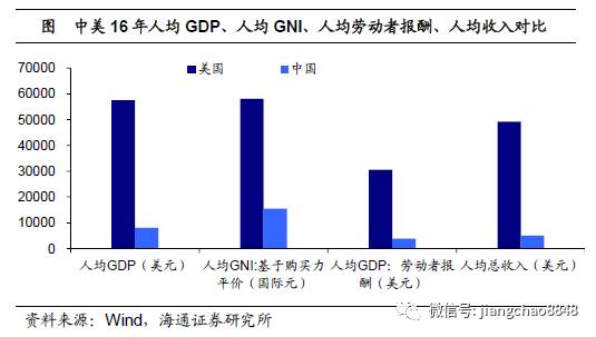 保持经济总量的基本平衡是指( )._保持平衡的图片(2)