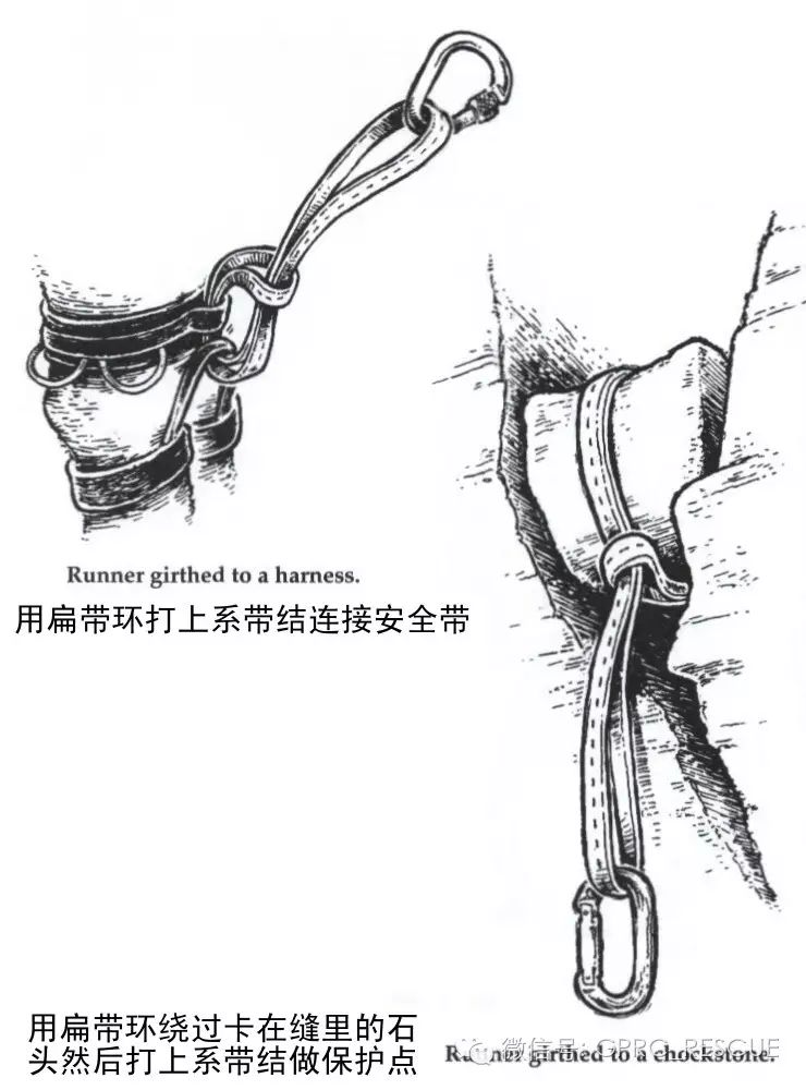 【每日一结】系带结(girth hitch)