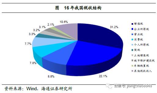 怎样实现经济总量平衡_愿望的实现手抄报