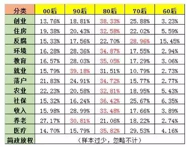 全国人口寿命_人口平均预期寿命(2)