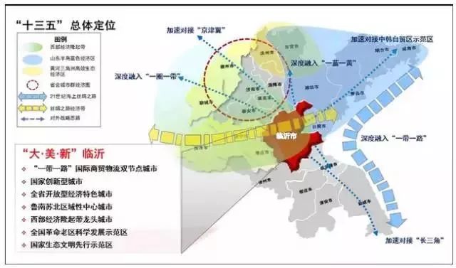 临沂市人口_临沂人,关于临沂你应该知道这35个秘密.(2)