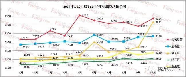 胜芳镇gdp全国排名_大局已定 获国家力挺 重庆即将全面爆发 3200万重庆人身价暴涨(2)