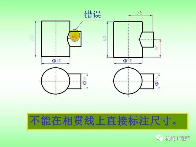 工程制图想要图纸高大上尺寸标注必须做到既正确又美观