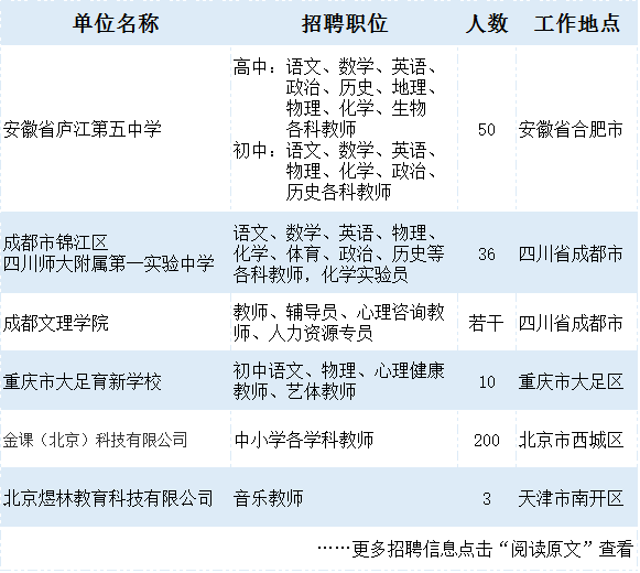 招聘新闻稿_灵隐寺又开始招人 看开出的薪资条件要求后,网友 我与佛无缘了(2)