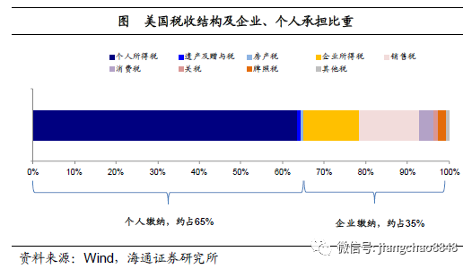 怎样实现经济总量平衡_愿望的实现手抄报(2)