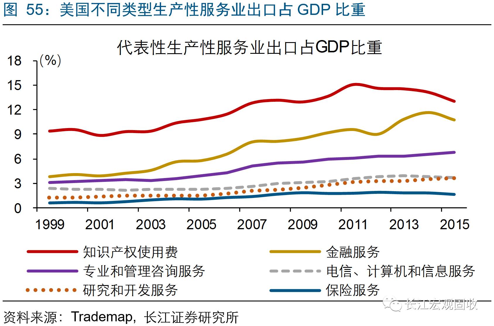 今年的gdp增长点_Mysteel宏观周报 中国今年GDP目标增长6 以上 ,拜登1.9万亿刺激计划遇挫