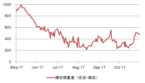 钢铁厂产值和gdp折算_2016年中国钢铁行业现状分析及发展趋势预测