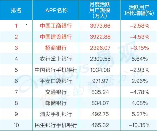 【重磅榜单】监控摄像头十大品牌TOP10排行，哪个最适合您！