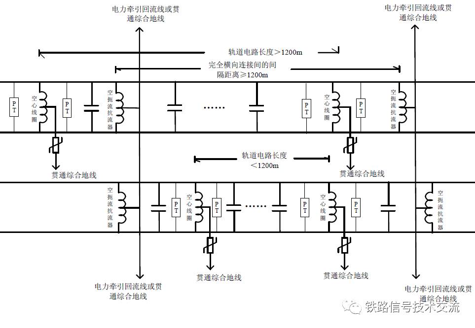 如果不能通过绝缘节处设备完成横向连接时,应增设空扼流变压器完成