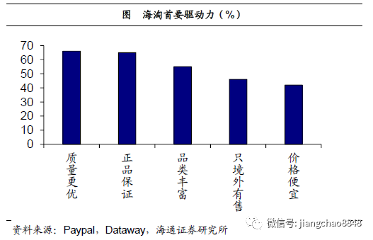 怎样实现经济总量平衡_愿望的实现手抄报