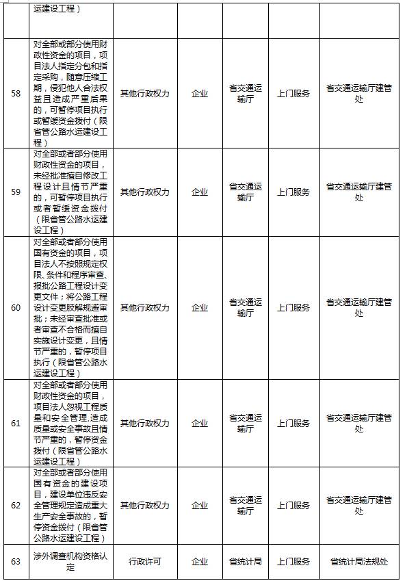 江西人口和信息_江西人口地图(3)