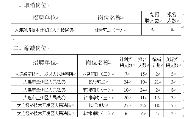 大连 人口计生_大连日本风情街(2)