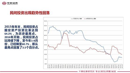 gdp增长报告_世界黄金协会的中国市场报告 中国黄金需求随GDP迅速增长(3)